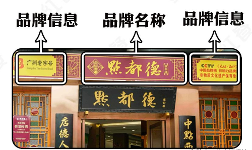 這么策劃餐飲招牌，不光顏值佳，并且進店率升高90%7