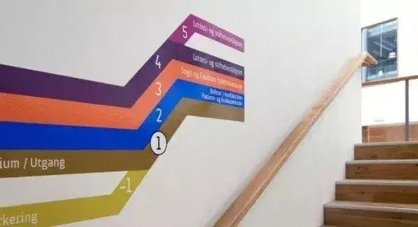 竟然能決定業(yè)績！千萬不要小看購物中心導(dǎo)視系統(tǒng)計(jì)劃13