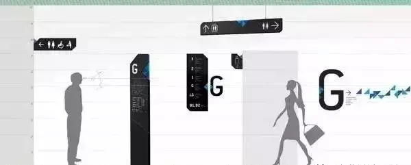 竟然能決斷業(yè)績！千萬不要小看購物中心導(dǎo)視系統(tǒng)計(jì)劃32