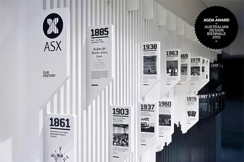 用PVC做的導(dǎo)視標志，有創(chuàng)意18